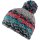Chillouts Mtze Noel Hat (blau/grau/rot) - bei Hajo Pl”tz